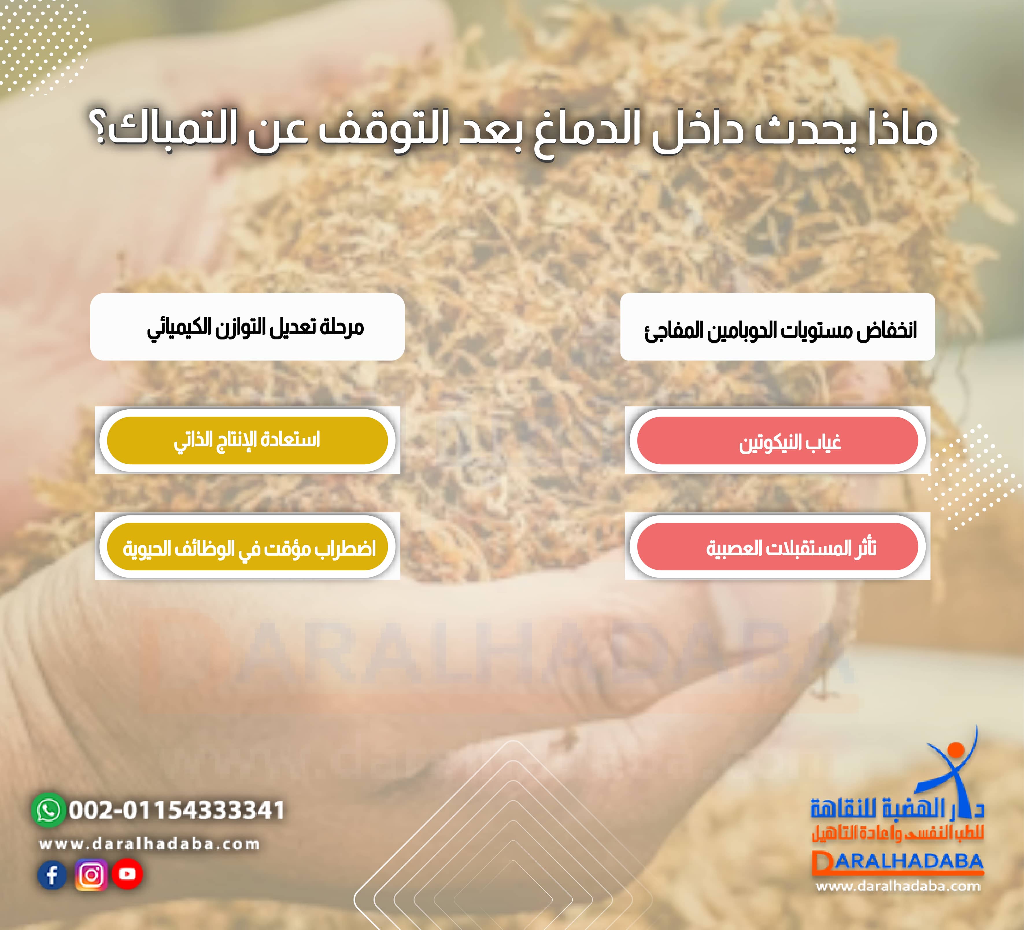 ماذا يحدث داخل الدماغ بعد التوقف عن التمباك؟